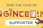 Year-of-Engineering-digital-supporter-badge-digital